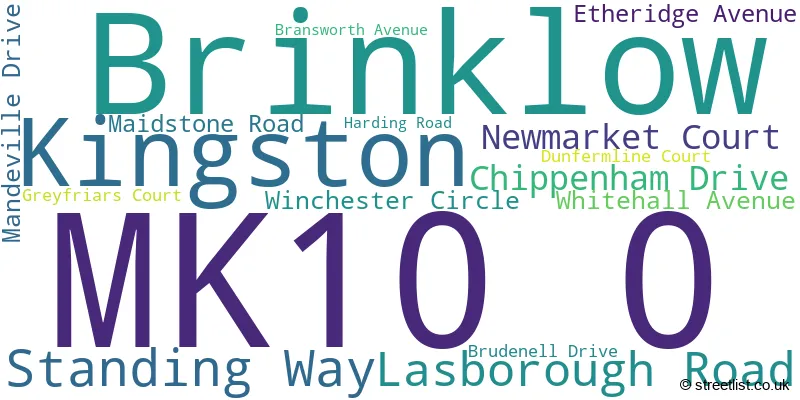 A word cloud for the MK10 0 postcode